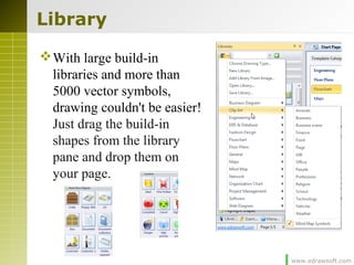 www.edrawsoft.com
Library
With large build-in
libraries and more than
5000 vector symbols,
drawing couldn't be easier!
Just drag the build-in
shapes from the library
pane and drop them on
your page.
 