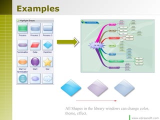 www.edrawsoft.com
Examples
All Shapes in the library windows can change color,
theme, effect.
 
