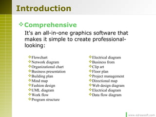 www.edrawsoft.com
Introduction
Comprehensive
It's an all-in-one graphics software that
makes it simple to create professional-
looking:
Flowchart
Network diagram
Organizational chart
Business presentation
Building plan
Mind map
Fashion design
UML diagram
Work flow
Program structure
Electrical diagram
Business from
Clip art
Floor plan
Project management
Directional map
Web design diagram
Electrical diagram
Data flow diagram
 