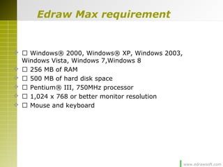 www.edrawsoft.com
Edraw Max requirement
  Windows® 2000, Windows® XP, Windows 2003,
Windows Vista, Windows 7,Windows 8
  256 MB of RAM
  500 MB of hard disk space
  Pentium® III, 750MHz processor
  1,024 x 768 or better monitor resolution
  Mouse and keyboard
 