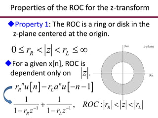 Zero X Roc Comprehensive Guide to Z-Transform and Its Applications in Signal ...