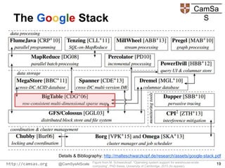 What does it take to make google work at scale | PPTX