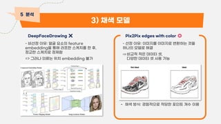 3) 채색 모델
DeepFaceDrawing ❌
- 비선정 이유: 얼굴 요소의 feature
embedding을 통해 러프한 스케치를 한 후,
정교한 스케치로 정제함
=> 그러나 의류는 위치 embedding 불가
Pix2Pix edges with color ⭕
- 선정 이유: 이미지를 이미지로 변환하는 것을
하나의 모델로 해결
비교적 적은 데이터 셋,
다양한 데이터 셋 사용 가능
- 채색 방식: 경험적으로 적당한 포인트 개수 이용
5 분석
 