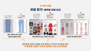 3) 채색 모델
모델 평가: 품목별 모델 비교
품목별로 훈련한 모델을 다른 품목과 교차하여 채색해본 결과,
각 품목별 모델이 각자의 품목을 가장 잘 채색했음
중간 부분이 잘 나뉘어
바지의 형태가 뚜렷
<
치마 모델로
채색한 바지
바지 모델로
채색한 바지
<
상의 모델로
채색한 모자
검색 결과
모자 모델로
채색한 모자
검색 결과
회색/빨간색 비니 결과가 잘 나옴
<
치마 모델로
채색한 바지
검색 결과
바지 모델로
채색한 바지
검색 결과
핏까지 잘 잡아서 검색
 