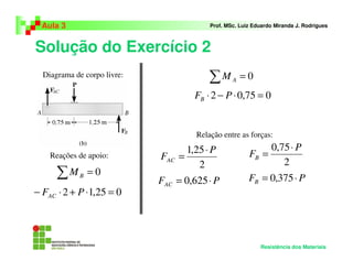 Solução do Exercício 2
Aula 3 Prof. MSc. Luiz Eduardo Miranda J. Rodrigues
Resistência dos Materiais
Diagrama de corpo livre:
Reações de apoio:
∑ = 0BM
025,12 =⋅+⋅− PFAC
∑ = 0AM
075,02 =⋅−⋅ PFB
2
25,1 P
FAC
⋅
=
2
75,0 P
FB
⋅
=
PFAC ⋅= 625,0 PFB ⋅= 375,0
Relação entre as forças:
 