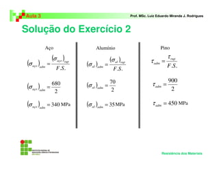 Solução do Exercício 2
Aula 3 Prof. MSc. Luiz Eduardo Miranda J. Rodrigues
Resistência dos Materiais
( )
( )
..SF
rupaço
admaço
σ
σ =
( )
2
680
=admaçoσ
( ) 340=admaçoσ MPa
Aço
( )
( )
..SF
rupal
admal
σ
σ =
( )
2
70
=admalσ
( ) 35=admalσ MPa
Alumínio
..SF
rup
adm
τ
τ =
2
900
=admτ
450=admτ MPa
Pino
 