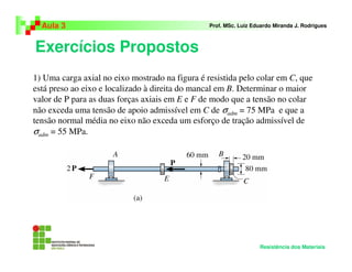 Exercícios Propostos
Aula 3 Prof. MSc. Luiz Eduardo Miranda J. Rodrigues
Resistência dos Materiais
1) Uma carga axial no eixo mostrado na figura é resistida pelo colar em C, que
está preso ao eixo e localizado à direita do mancal em B. Determinar o maior
valor de P para as duas forças axiais em E e F de modo que a tensão no colar
não exceda uma tensão de apoio admissível em C de σadm = 75 MPa e que a
tensão normal média no eixo não exceda um esforço de tração admissível de
σadm = 55 MPa.
 