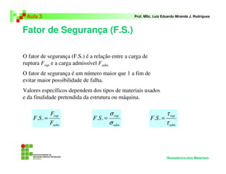 Fator de Segurança (F.S.)
Aula 3 Prof. MSc. Luiz Eduardo Miranda J. Rodrigues
Resistência dos Materiais
O fator de segurança (F.S.) é a relação entre a carga de
ruptura Frup e a carga admissível Fadm.
O fator de segurança é um número maior que 1 a fim de
evitar maior possibilidade de falha.
Valores específicos dependem dos tipos de materiais usados
e da finalidade pretendida da estrutura ou máquina.
adm
rup
SF
σ
σ
=..
adm
rup
F
F
SF =..
adm
rup
SF
τ
τ
=..
 