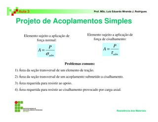 Projeto de Acoplamentos Simples
Aula 3 Prof. MSc. Luiz Eduardo Miranda J. Rodrigues
Resistência dos Materiais
Elemento sujeito a aplicação de
força de cisalhamento:
Elemento sujeito a aplicação de
força normal:
adm
P
A
σ
=
adm
P
A
τ
=
Problemas comuns:
1) Área da seção transversal de um elemento de tração.
2) Área da seção transversal de um acoplamento submetido a cisalhamento.
3) Área requerida para resistir ao apoio.
4) Área requerida para resistir ao cisalhamento provocado por carga axial.
 