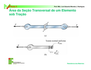 Área da Seção Transversal de um Elemento
sob Tração
Aula 3 Prof. MSc. Luiz Eduardo Miranda J. Rodrigues
Resistência dos Materiais
 