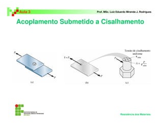Acoplamento Submetido a Cisalhamento
Aula 3 Prof. MSc. Luiz Eduardo Miranda J. Rodrigues
Resistência dos Materiais
 