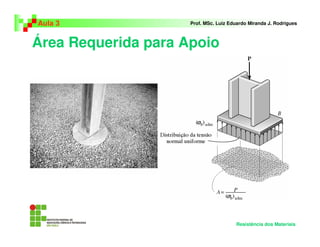 Área Requerida para Apoio
Aula 3 Prof. MSc. Luiz Eduardo Miranda J. Rodrigues
Resistência dos Materiais
 
