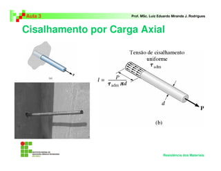 Cisalhamento por Carga Axial
Aula 3 Prof. MSc. Luiz Eduardo Miranda J. Rodrigues
Resistência dos Materiais
 