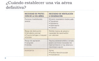 ¿Cuándo establecer una vía aérea
definitiva?
 