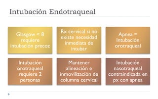Intubación Endotraqueal
Glasgow < 8
requiere
intubación precoz
Rx cervical si no
existe necesidad
inmediata de
intubar
Apnea =
Intubación
orotraqueal
Intubación
orotraqueal
requiere 2
personas
Mantener
alineación e
inmovilización de
columna cervical
Intubación
nasotraqueal
contraindicada en
px con apnea
 