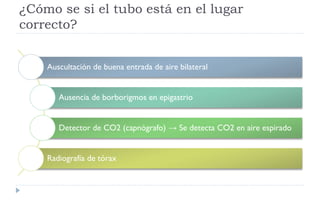 ¿Cómo se si el tubo está en el lugar
correcto?
Auscultación de buena entrada de aire bilateral
Ausencia de borborigmos en epigastrio
Detector de CO2 (capnógrafo) → Se detecta CO2 en aire espirado
Radiografía de tórax
 