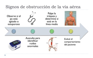 Signos de obstrucción de la vía aérea
Observe si el
px está
agitado o
estuporoso
Ausculte para
identificar
ruidos
anormales
Palpe la
tráquea y
determine si
está en la
línea media
Evalué el
comportamiento
del paciente
 