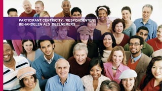 PARTICIPANT CENTRICITY: ‘RESPONDENTEN’
BEHANDELEN ALS DEELNEMERS….
 