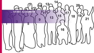 … EN NIET ALS NUMMER
 