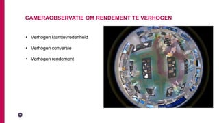 CAMERAOBSERVATIE OM RENDEMENT TE VERHOGEN
• Verhogen klanttevredenheid
• Verhogen conversie
• Verhogen rendement
 