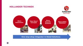 Store
Automation
“New Store”
Concepts
Store
Security
Systems
Store Utility
Solutions
One-stop-shop integrator in Retail Solutions
HOLLANDER TECHNIEK
 