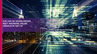 63% VAN DE NEDERLANDERS
WIJST ANONIEME ONLINE
OBSERVATIE NIET AF
 