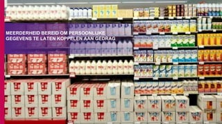 MEERDERHEID BEREID OM PERSOONLIJKE
GEGEVENS TE LATEN KOPPELEN AAN GEDRAG
 