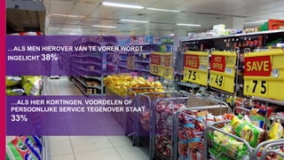 …ALS MEN HIEROVER VAN TE VOREN WORDT
INGELICHT 38%
…ALS HIER KORTINGEN, VOORDELEN OF
PERSOONLIJKE SERVICE TEGENOVER STAAT
33%
 