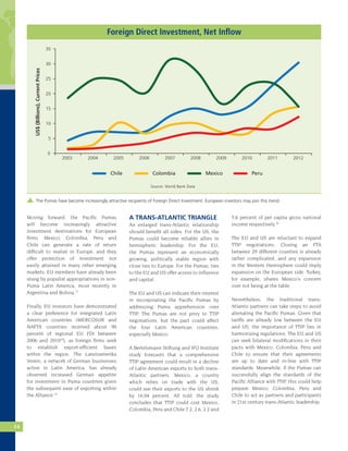 Moving forward, the Pacific Pumas
will become increasingly attractive
investment destinations for European
firms. Mexico, Colombia, Peru and
Chile can generate a rate of return
difficult to realize in Europe, and they
offer protection of investment not
easily attained in many other emerging
markets: EU members have already been
stung by populist appropriations in non-
Puma Latin America, most recently in
Argentina and Bolivia.17
Finally, EU investors have demonstrated
a clear preference for integrated Latin
American countries (MERCOSUR and
NAFTA countries received about 90
percent of regional EU FDI between
2006 and 201018
), as foreign firms seek
to establish export-efficient bases
within the region. The Lateinamerika
Verein, a network of German businesses
active in Latin America, has already
observed increased German appetite
for investment in Puma countries given
the subsequent ease of exporting within
the Alliance.19
A TRANS-ATLANTIC TRIANGLE
An enlarged trans-Atlantic relationship
should benefit all sides. For the US, the
Pumas could become reliable allies in
hemispheric leadership. For the EU,
the Pumas represent an economically
growing, politically stable region with
close ties to Europe. For the Pumas, ties
to the EU and US offer access to influence
and capital.
The EU and US can indicate their interest
in incorporating the Pacific Pumas by
addressing Puma apprehension over
TTIP. The Pumas are not privy to TTIP
negotiations, but the pact could affect
the four Latin American countries,
especially Mexico.
A Bertelsmann Stiftung and IFO Institute
study forecasts that a comprehensive
TTIP agreement could result in a decline
of Latin American exports to both trans-
Atlantic partners. Mexico, a country
which relies on trade with the US,
could see their exports to the US shrink
by 16.04 percent. All told, the study
concludes that TTIP could cost Mexico,
Colombia, Peru and Chile 7.2, 2.6, 2.2 and
5.6 percent of per capita gross national
income respectively.20
The EU and US are reluctant to expand
TTIP negotiations. Closing an FTA
between 29 different counties is already
rather complicated, and any expansion
in the Western Hemisphere could imply
expansion on the European side. Turkey,
for example, shares Mexico’s concern
over not being at the table.
Nevertheless, the traditional trans-
Atlantic partners can take steps to avoid
alienating the Pacific Pumas. Given that
tariffs are already low between the EU
and US, the importance of TTIP lies in
harmonizing regulations. The EU and US
can seek bilateral modifications in their
pacts with Mexico, Colombia, Peru and
Chile to ensure that their agreements
are up to date and in-line with TTIP
standards. Meanwhile, if the Pumas can
successfully align the standards of the
Pacific Alliance with TTIP, this could help
prepare Mexico, Colombia, Peru and
Chile to act as partners and participants
in 21st century trans-Atlantic leadership.
Chile Colombia Mexico Peru
US$(Billions),CurrentPrices
2005 2007 2009 20112003 2006 2008 2010 20122004
0
5
10
15
20
25
30
35
Foreign Direct Investment, Net Inflow
Source: World Bank Data
The Pumas have become increasingly attractive recipients of Foreign Direct Investment. European investors may join this trend.
36
 