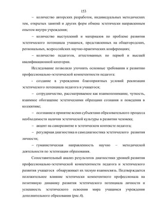 153
 количество авторских разработок, индивидуальных методических
тем, открытых занятий и других форм обмена эстетически направленным
опытом внутри учреждения;
 количество выступлений и материалов по проблеме развития
эстетического потенциала учащихся, представленных на общегородских,
региональных, всероссийских научно-практических конференциях;
 количество педагогов, аттестованных по первой и высшей
квалификационной категории.
Исследование позволило уточнить основные требования к развитию
профессионально-эстетической компетентности педагога:
- создание в учреждении благоприятных условий реализации
эстетического потенциала педагога и учащегося;
 сотрудничество, рассматриваемое как взаимопонимание, чуткость,
взаимное обогащение эстетическими образцами сознания и поведения в
коллективе;
 осознаниеи принятие всеми субъектами образовательного процесса
необходимости наличия эстетической культуры в развитии человека;
 акцент на саморазвитие в эстетическом контексте педагога;
 регулярная диагностика и самодиагностика эстетического развития
личности;
 гуманистическая направленность научно – методической
деятельности по эстетизации образования.
Сопоставительный анализ результатов диагностики уровней развития
профессионально-эстетической компетентности педагога и эстетического
развития учащегося обнаруживает их тесную взаимосвязь. Подтверждается
положительное влияние эстетически компетентного профессионала на
позитивную динамику развития эстетического потенциала личности и
успешность эстетического освоения мира учащимся учреждения
дополнительного образования (рис.4).
Copyright ОАО «ЦКБ «БИБКОМ» & ООО «Aгентство Kнига-Cервис»
 