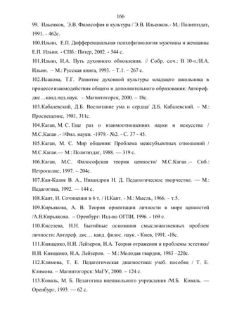 166
99. Ильенков, Э.В. Философия и культура / Э.В. Ильенков.- М.: Политиздат,
1991. - 462с.
100.Ильин, Е.П. Дифференциальная психофизиология мужчины и женщины
Е.П. Ильин. - СПб.: Питер, 2002. - 544 с.
101.Ильин, И.А. Путь духовного обновления. // Собр. соч.: В 10-т./И.А.
Ильин. – М.: Русская книга, 1993. – Т.1. – 267 с.
102.Исакова, Т.Г. Развитие духовной культуры младшего школьника в
процессевзаимодействия общего и дополнительного образования: Автореф.
дис…канд.пед.наук. – Магнитогорск, 2000. – 18с.
103.Кабалевский, Д.Б. Воспитание ума и сердца/ Д.Б. Кабалевский. – М.:
Просвещение, 1981, 311с.
104.Каган, М. С. Еще раз о взаимоотношениях науки и искусства /
М.С.Каган .- //Фил. науки. -1979.- №2. - С. 37 - 45.
105.Каган, М. С. Мир общения: Проблема межсубъектных отношений /
М.С.Каган.— М.: Политиздат, 1988. — 319 с.
106.Каган, М.С. Философская теория ценности/ М.С.Каган .– Спб.:
Петрополис, 1997. – 204с.
107.Кан-Калик В. А., Никандров Н. Д. Педагогическое творчество. — М.:
Педагогика, 1992. — 144 с.
108.Кант, И. Сочинения в 6 т. / И.Кант. - М.: Мысль, 1966. – т.5.
109.Кирьякова, А. В. Теория ориентации личности в мире ценностей
/А.В.Кирьякова. – Оренбург: Изд-во ОГПИ, 1996. - 169 с.
110.Киселева, Н.Н. Бытийные основания смысложизненных проблем
личности: Автореф. дис… канд. филос. наук. - Киев, 1991. -18с.
111.Киященко, Н.И. Лейзеров, Н.А. Теория отражения и проблемы эстетики/
Н.И. Киященко, Н.А. Лейзеров. – М.: Молодая гвардия, 1983 –220с.
112.Климова, Т. Е. Педагогическая диагностика: учеб. пособие / Т. Е.
Климова. – Магнитогорск: МаГУ, 2000. – 124 с.
113.Коваль, М. Б. Педагогика внешкольного учреждения /М.Б. Коваль. —
Оренбург, 1993. — 62 с.
Copyright ОАО «ЦКБ «БИБКОМ» & ООО «Aгентство Kнига-Cервис»
 