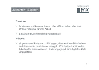 „Elefanten“ (Zögerer)! 
Chancen:! 
• fundraisen und kommunizieren eher offline, sehen aber das 
Online-Potenzial für ihre Arbeit! 
• E-Mails (88%) sind bislang Hauptkanäle! 
Hürden:! 
• eingefahrene Strukturen: 17% sagen, dass es ihren Mitarbeitern 
an Interesse für das Internet mangelt. 13% halten traditionelles 
Arbeiten für einen weiteren Hinderungsgrund, ihre digitalen Ziele 
umzusetzen! 
9 
 