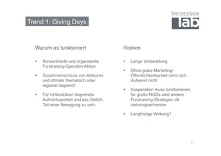 Trend 1: Giving Days! 
11 
Warum es funktioniert! Risiken! 
§ Lange Vorbereitung! 
§ Ohne gutes Marketing/ 
Öffentlichkeitsarbeit lohnt sich 
Aufwand nicht! 
§ Kooperation muss funktionieren, 
für große NGOs sind andere 
Fundraising-Strategien oft 
vielversprechender! 
§ Langfristige Wirkung?! 
§ Konzentrierte und organisierte 
Fundraising-Spenden-Aktion! 
§ Zusammenschluss von Akteuren 
und oftmals thematisch oder 
regional begrenzt! 
§ Für Unterstützer: begrenzte 
Aufmerksamkeit und das Gefühl, 
Teil einer Bewegung zu sein! 
 
