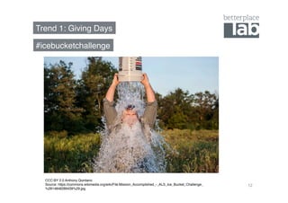 Trend 1: Giving Days! 
12 
#icebucketchallenge! 
CCC-BY 2.0 Anthony Quintano! 
Source: https://commons.wikimedia.org/wiki/File:Mission_Accomplished_-_ALS_Ice_Bucket_Challenge_ 
%2814848289439%29.jpg! 
 