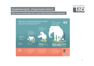 Gedankenspiel „Organisationstiere“! 
6 
http://www.betterplace-lab.org/projekte/digitalisierungsstudie! 
Die Studie 
http://www.betterplace-lab.org/de/Studie 
Gestaltung 
Golden Section Graphics 
Mit freundlicher Unterstützung von 
NGOs im Netz – wie soziale Organisationen online arbeiten 
Es gibt drei Typen von NGOs: Experimentierer, Kommunizierer und Zögerer. 
6LHKDEHQYHUVFKLHGHQH=LHOH.RPPXQLNDWLRQVɅ6FKZHUSXQNWHXQG)XQGUDLVLQJ- 
Strategien und müssen im Internet verschiedene Hürden überwinden. 
Anzahl der 1 bis 10 11 bis 50 Mehr als 50 
Mitarbeiter und 
der Ehrenamtlichen 
Welche 
Hürden 
gibt es? 
Die Experimentierer-Hürde 
Zeitmangel: 73% geben fehl-ende 
Zeit als Hindernis bei 
der Umsetzung ihrer Online- 
Ideen an. Weitere Probleme 
sind Geldmangel und 
fehlendes Wissen. 
Die Kommunizierer-Hürde 
Fehlendes Wissen bremst 33% bei 
ihrer Arbeit im Internet. Die Vielfalt 
der vorhandenen Tools und daten-schutzrechtliche 
Bedenken machen 
den Kommunizierern ebenfalls 
überdurchschnittlich zu schaffen. 
Die Zögerer-Hürde 
Eingefahrene Strukturen: 17% sagen, 
dass es ihren Mitarbeitern an Interesse 
für das Internet mangelt. 13% halten 
traditionelles Arbeiten für einen 
weiteren Hinderungsgrund, ihre 
digitalen Ziele umzusetzen. 
Experimentierer 
nutzen das Internet intuitiv 
zum Spendensammeln, vor 
allem über Spendenplattformen 
(69%). Sie probieren viele 
Kanäle aus, laufen aber Gefahr 
sich zu verzetteln. 
Zögerer 
fundraisen und kommunizieren eher 
offline, sehen aber das Online-Potenzial 
für ihre Arbeit. Kontodaten auf der 
Webseite (68%) und E-Mails (88%) 
sind bislang ihre Hauptkanäle. 
Kommunizierer 
tauschen sich auf vielen Kanälen 
aus, vor allem per Twitter (29%) 
und Newsletter (44%). Beim 
Fundraising können sie sich 
aber noch verbessern. 
durchschnittlicher 
Gesamtspendenbetrag 
pro NGO 
davon 
Onlinespenden 
70.000 ¤ 125.000 ¤ 500.000 ¤ 
10,6 % 9,6 % 7,4 % 
 
