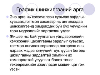 График шинжилгээний арга
 Энэ арга нь хэсэгчилсэн хувьсах зардлын
хувьсах,тогтмол хэсэгээр нь ангилахдаа
шинжилгээнд хамрагдаж буй бүх үеүүдийн
тоон мэдээллийг харгалзан үздэг.
 Жишээ нь: байгууллагын үйлдвэрлэлийн
хэмжээний цахилгааны зардлыг хувьсах,
тогтмол ангилах зорилгоор өнгөрсөн оны
дараах мэдээлэлүүдийг цуглуусан бөгөөд
цахилгааны зардалтай хамгийн их
хамааралтай үзүүлэлт болох тоног
төхөөрөмжийн ажилласан машин цаг гэж
үзсэн.
 