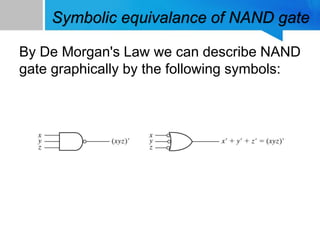 Symbolic equivalance of NAND gate
By De Morgan's Law we can describe NAND
gate graphically by the following symbols:
 