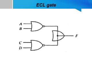 ECL gate
 