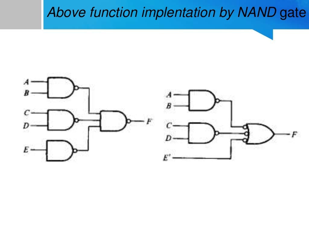 NAND and NOR implementation and Other two level implementation
