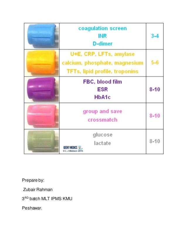 Blood Draw Tube Color Chart