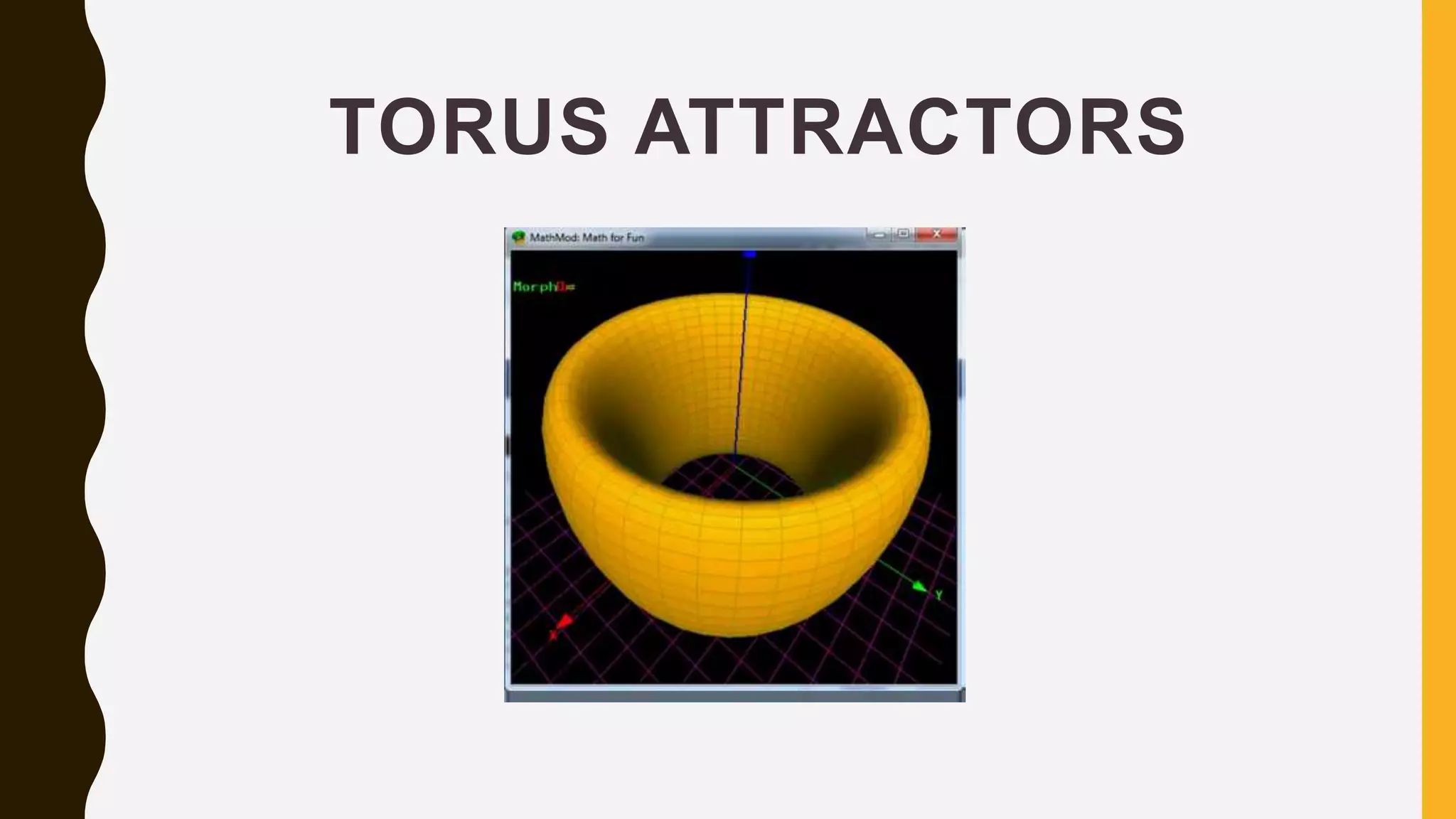TORUS ATTRACTORS
 