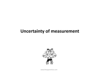Uncertainty of measurement
www.theapprentiice.com
 