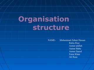 Organisation
structure
NAME- Muhammad Zubair Hassan
Rabia Riaz
Asmat ulallah
Aamar Babu
Aamer Saeed
Faraz Khan
Ali Raza
 