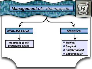 Management ofof HemoptysisHemoptysisManagement
Non-MassiveNon-Massive MassiveMassive
Treatment of theTreatment of the
underlying causeunderlying cause
MedicalMedical
SurgicalSurgical
EndobronchialEndobronchial
EndovascularEndovascular
 