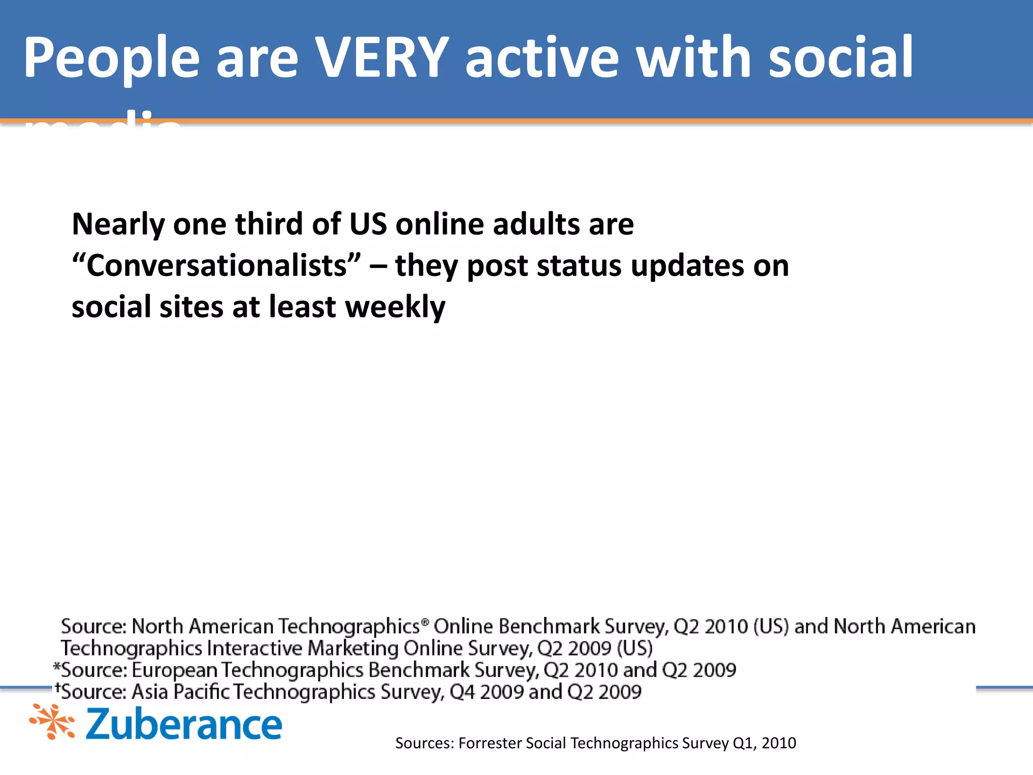 Direct response campaigns drive the most the most in-store and onine traffic 