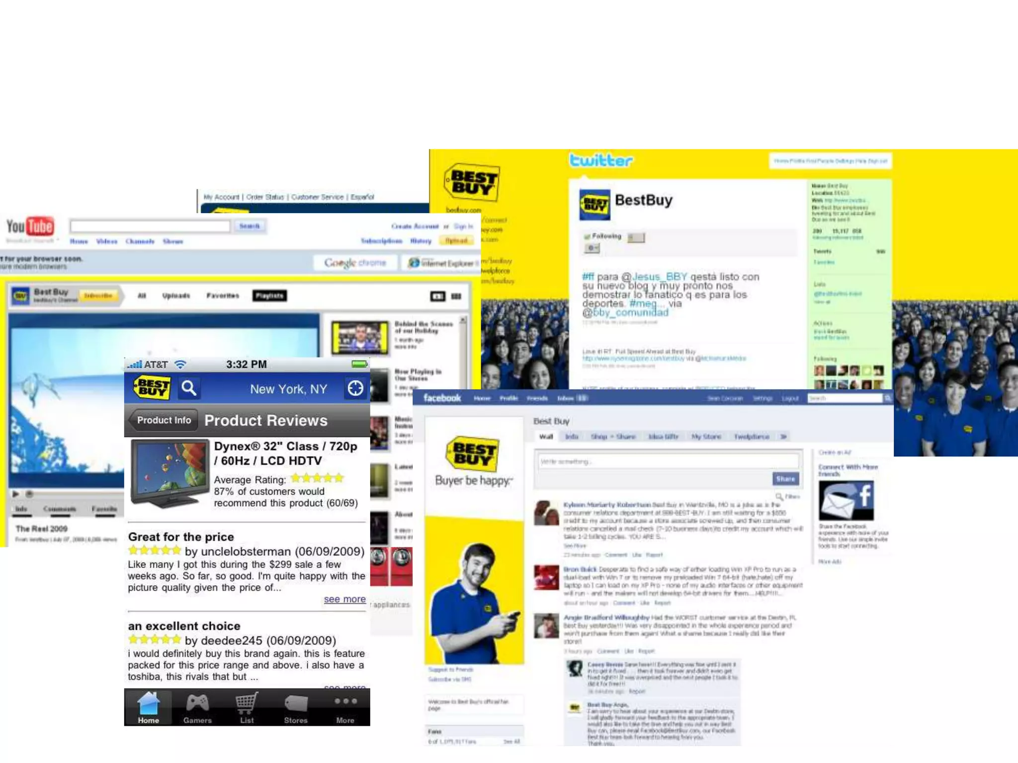 It's measurable and thus gets the most budget N = 336, quantitative and open-ended comment analysis