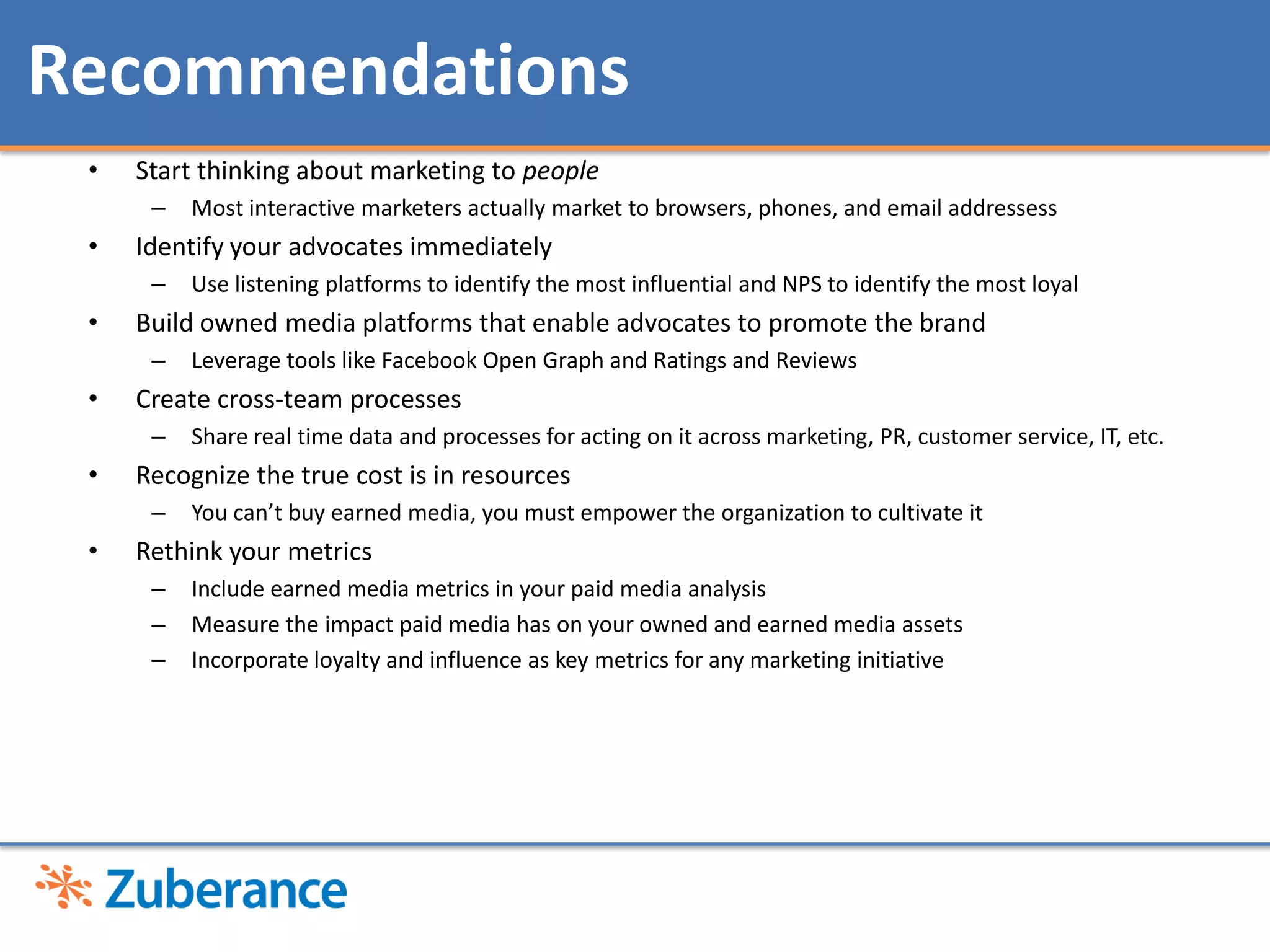 Social networks are really popular59% of U.S. online adults are visiting social networks at least once per month…and 50% of online Metro Chinese adults tooSources: Forrester Social Technographics Survey Q1, 2010