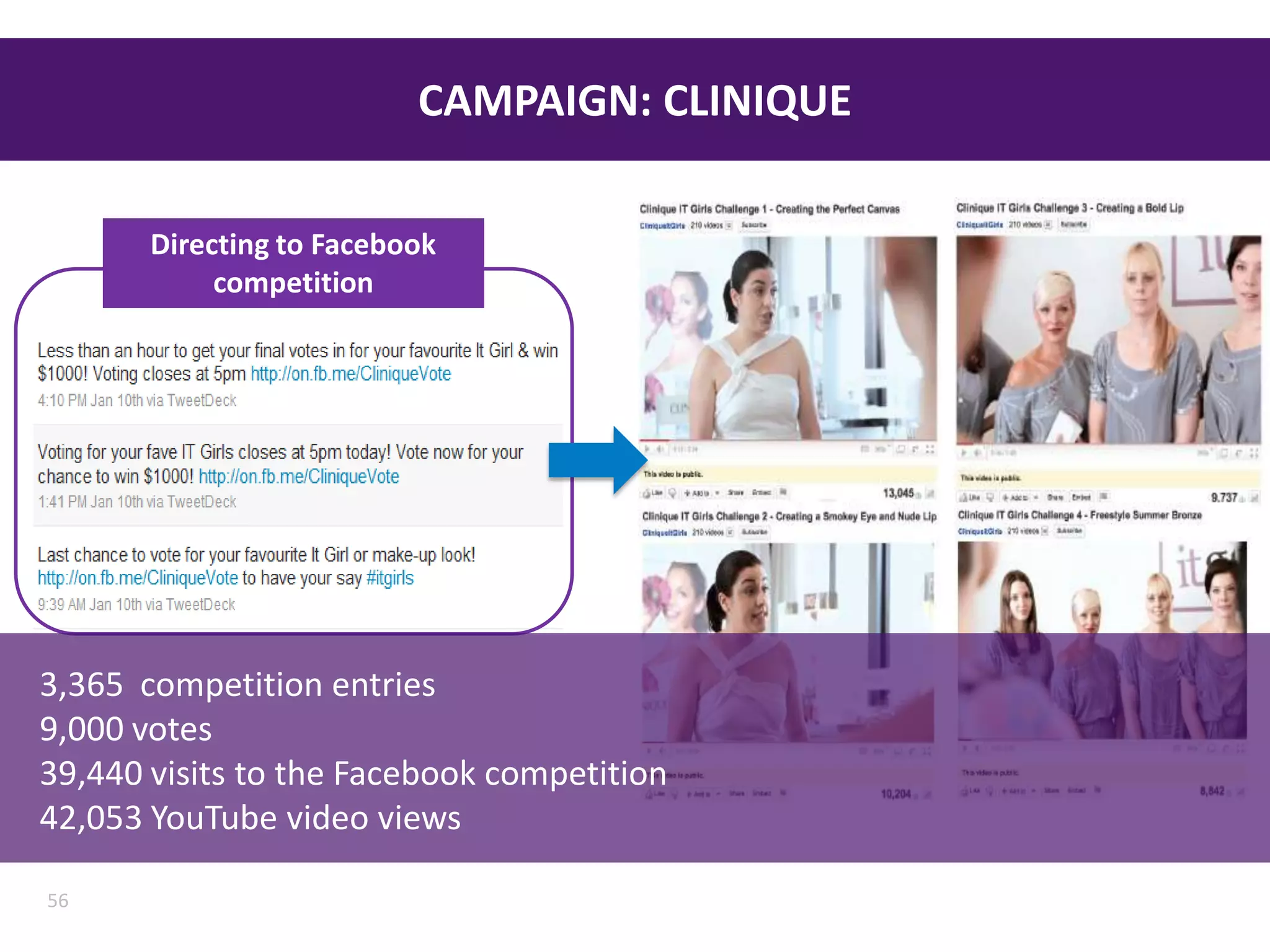 What It Means: An up hill battle for marketers