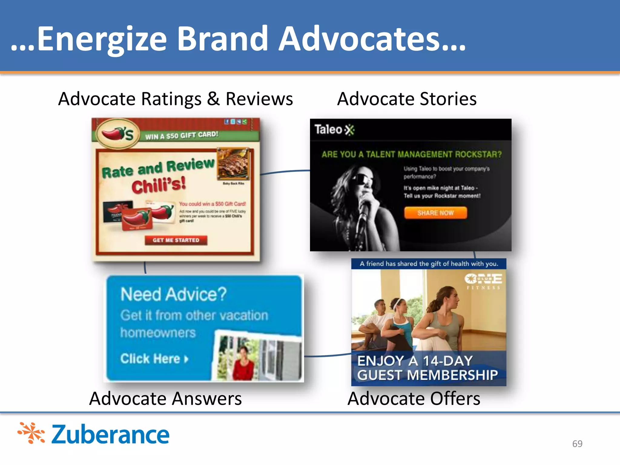 AdvertisingBannersDisplayPaid EndorsementsDigitalpropertiesWebsitesCustom Built PortalsInternal/EnterpriseRich Media Content OWNEDpropertiesPAIDmediaPartnershipsInfluencer networksBranded entertainmentNiche PlatformsEMBASSIESEARNEDmediaSOCIALplatformsoutpostsRELEVANT Message boardsblogosphereInfluencer engagement41