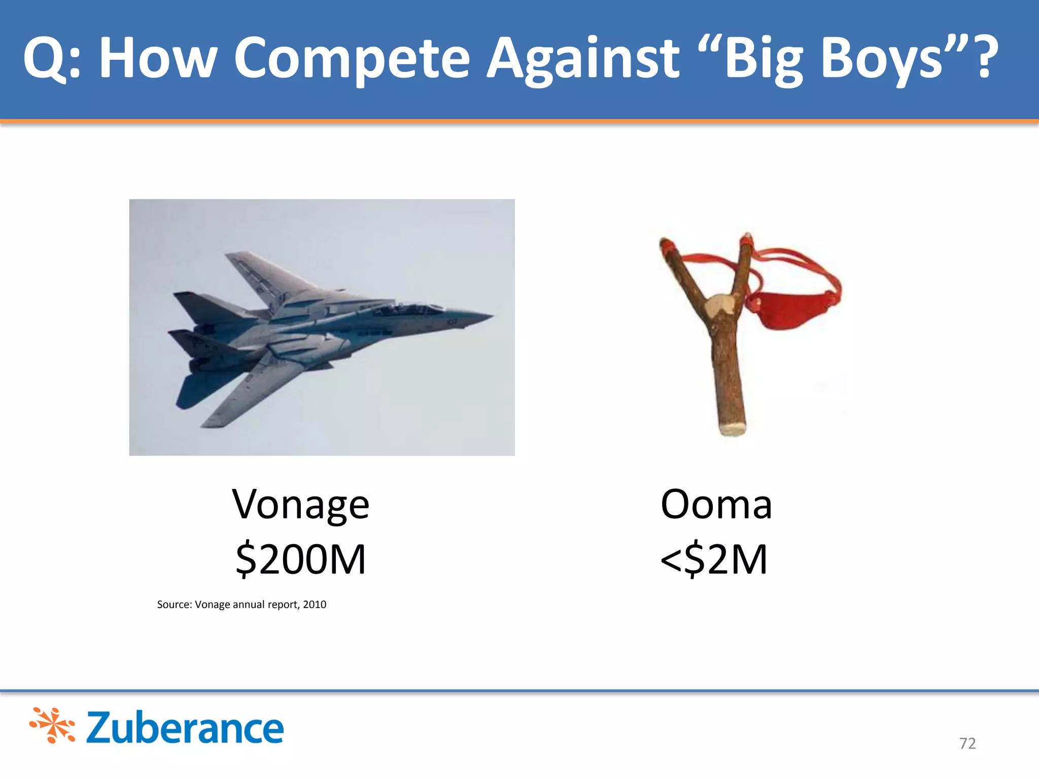 SEARCH & SOCIAL: HOWDIGITAL MEDIA SPREADS